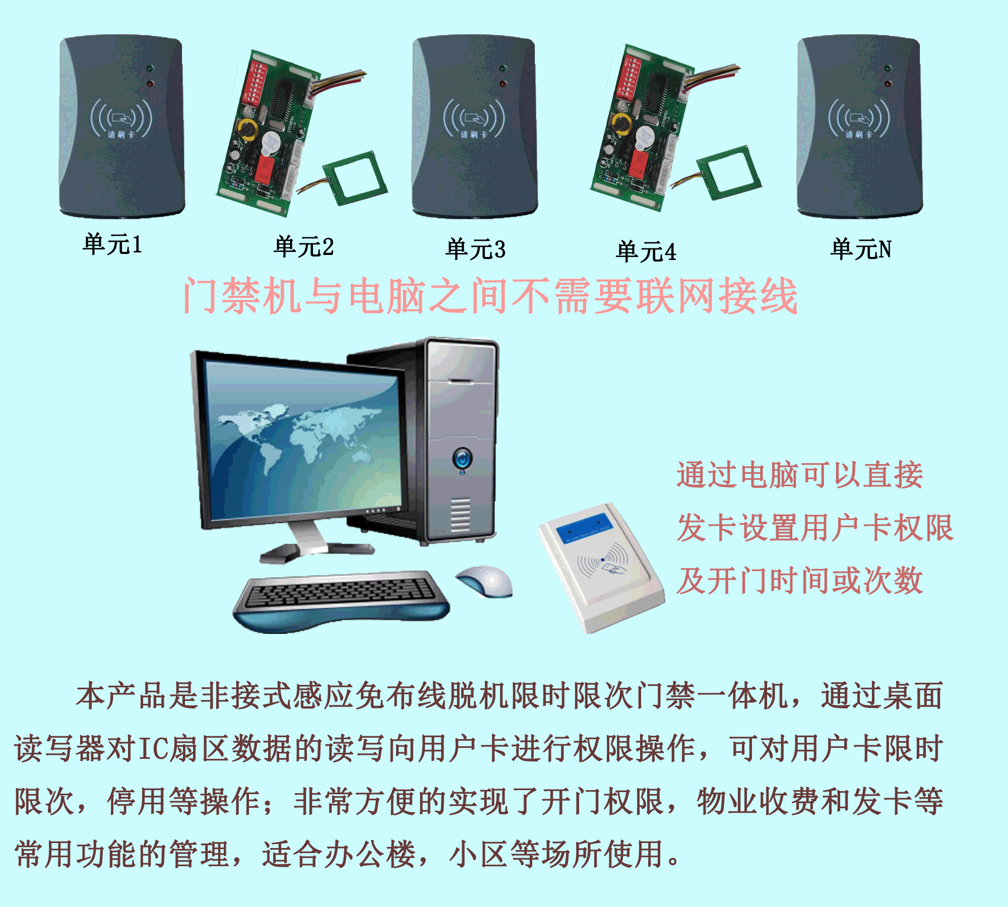 浙江停車場(chǎng)管理系統(tǒng)